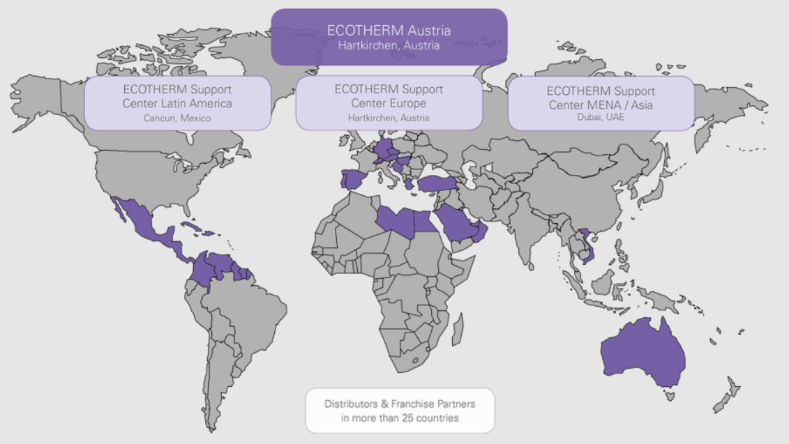Hệ thống chi nhánh của tập đoàn Ecotherm trên toàn cầu